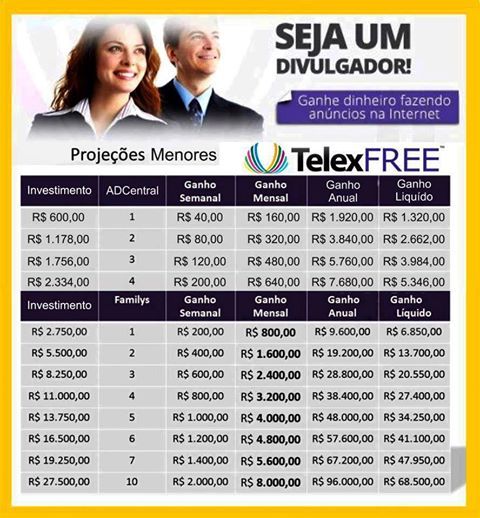 telexfree